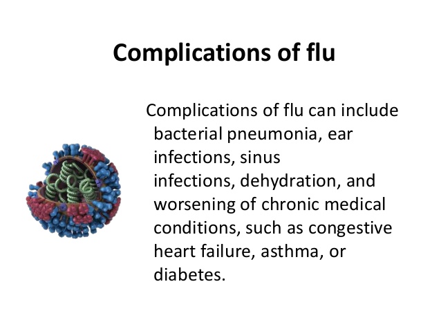 Complications Caused By Flu Virus