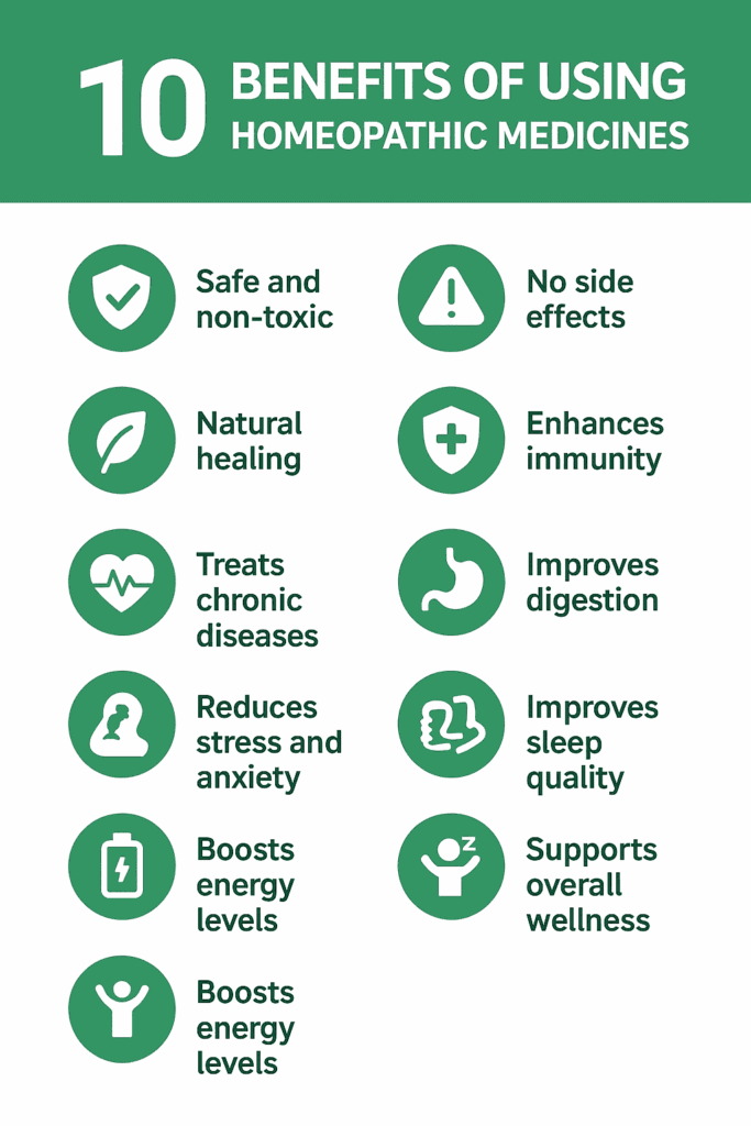 10 Powerful Benefits of Homeopathic Medicines