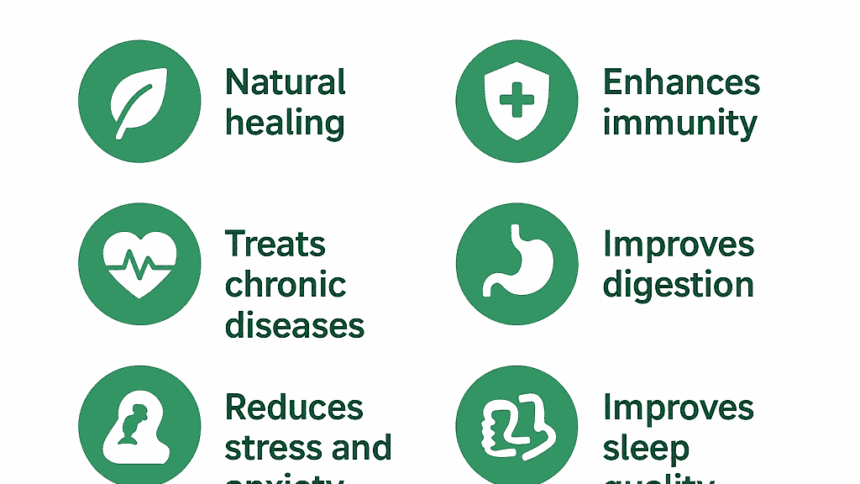 10 Powerful Benefits of Homeopathic Medicines